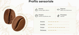 Cápsulas De Café Hausbrandt Espresso 10 unidades - Europa Secreta - Tienda Gourmet